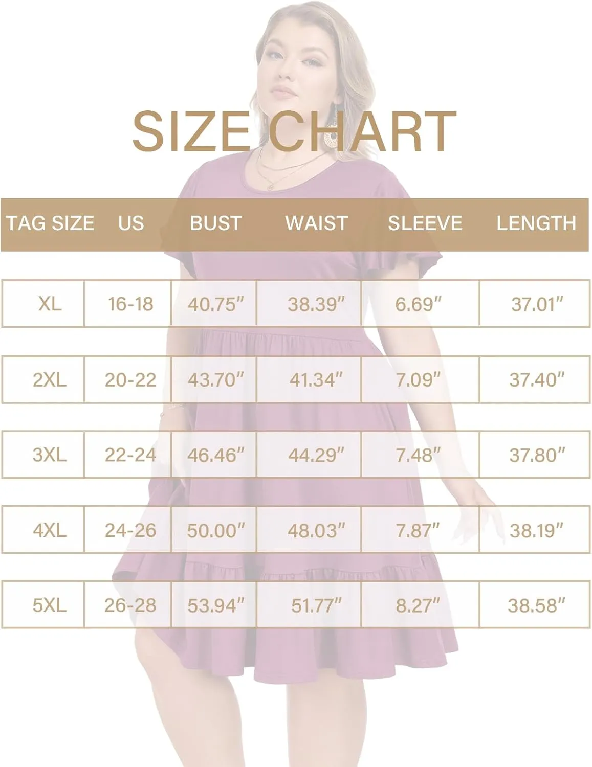 Women's 2025 Plus Size Casual Dress Crew Neck Ruffle Floral Short Sleeve Summer Midi Dresses with Pockets